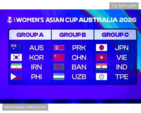 女足亚洲杯分组揭晓:中国队与朝鲜同组,出线形势严峻 女足亚洲杯分组揭晓:中国队与朝鲜同组,出线形势严峻